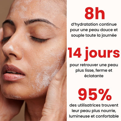 Crème Anti-Âge à l’Extrait d’Escargot