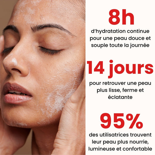 Crème Anti-Âge à l’Extrait d’Escargot