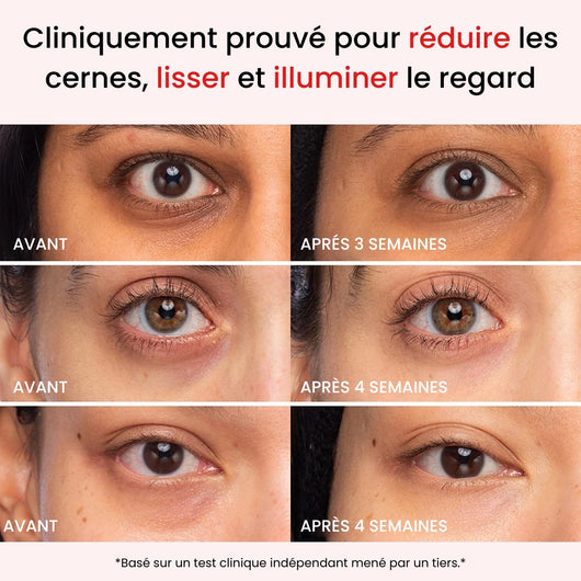 Coffret Regard Sublime Duo