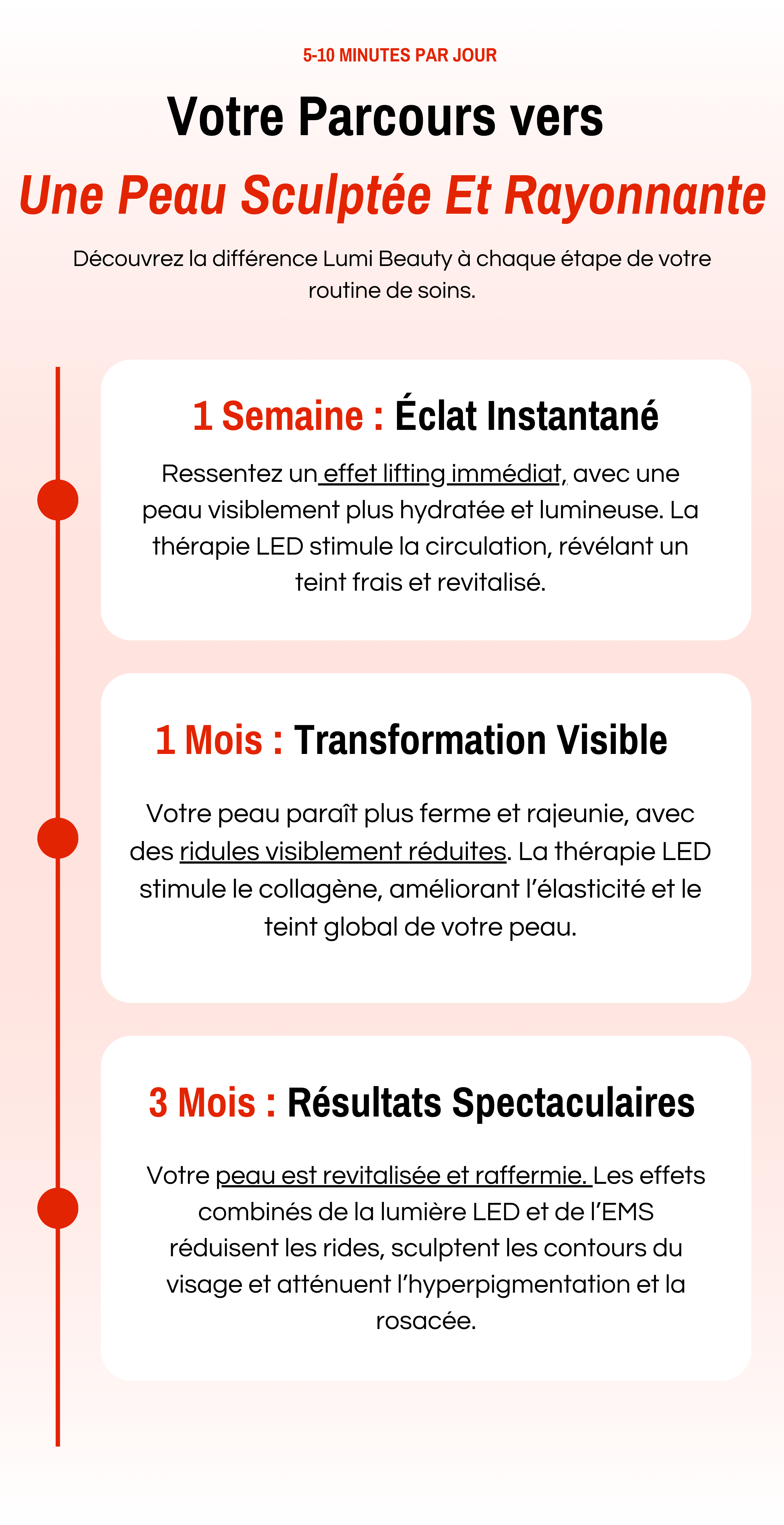 Votre Alt Text